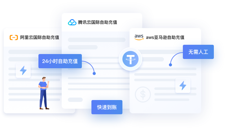 Agency Partnership Process